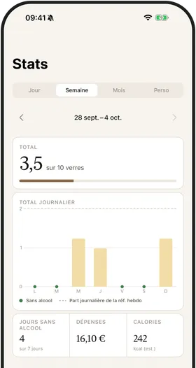 Capture d'écran de Modraly : La semaine