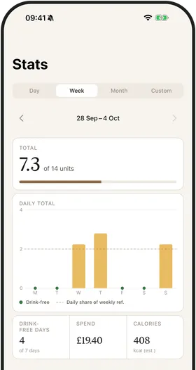 Modraly screenshot: The week