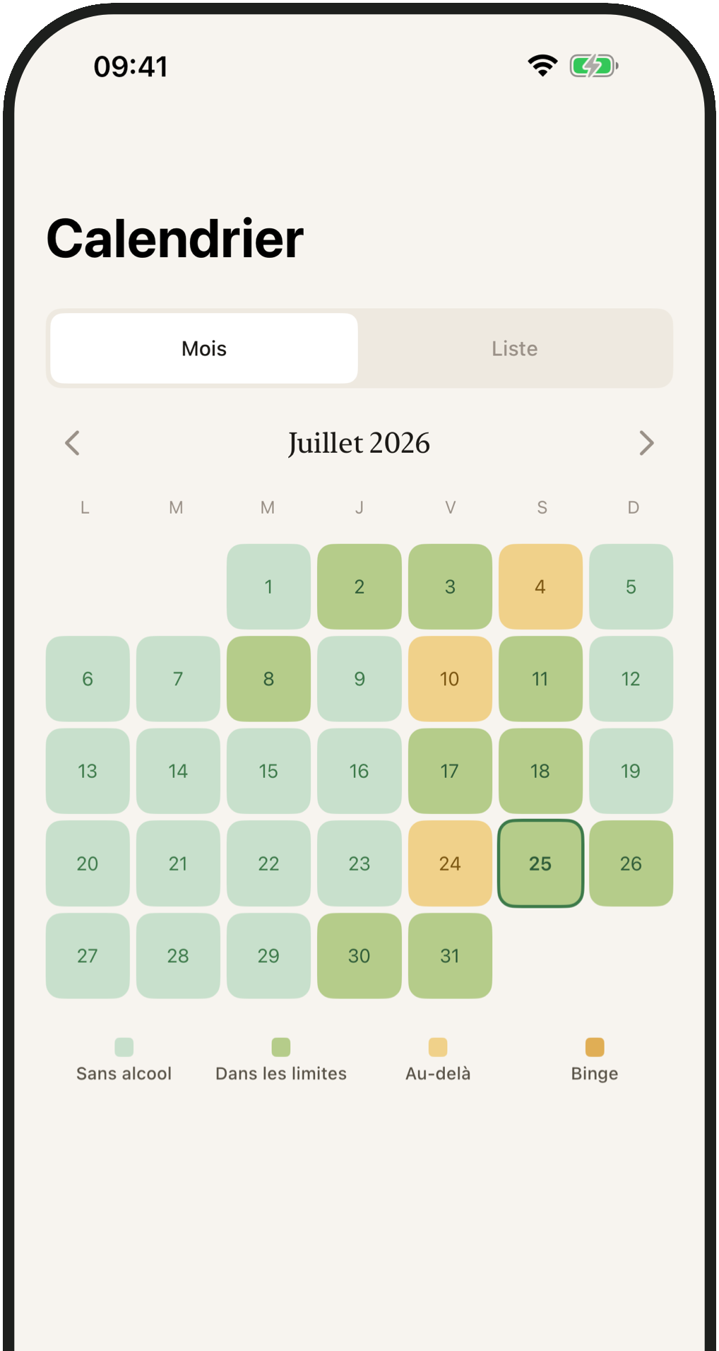 Vue calendrier mensuelle avec journées sans alcool et jours au-delà du repère